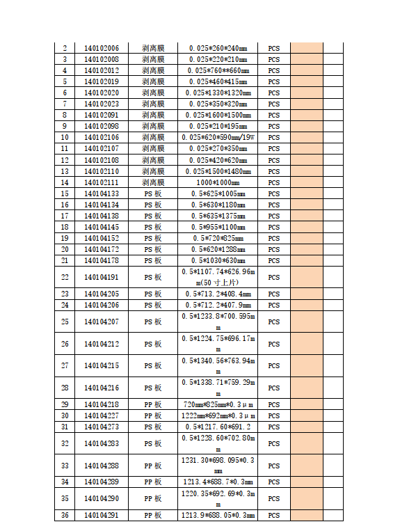 盛波公司铝箔袋、PP、PS，剥离膜招标公告